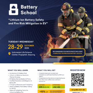 Lithium Ion Battery Safety and Fire Risk Mitigation in EV