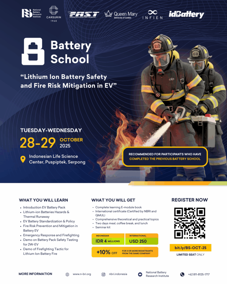 Lithium Ion Battery Safety and Fire Risk Mitigation in EV