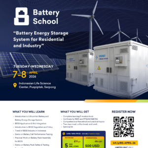 Battery Energy Storage System for Residential and Industry