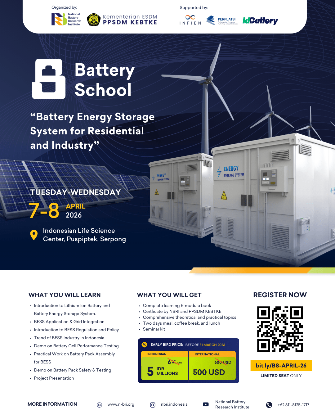 Battery Energy Storage System for Residential and Industry