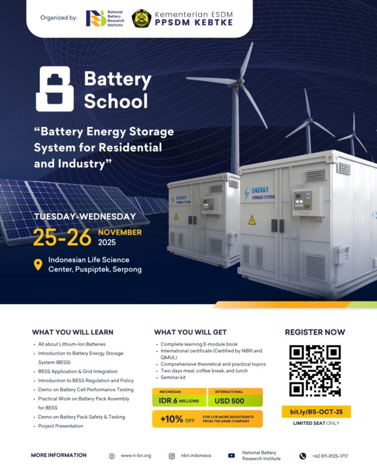 Battery Energy Storage System for Residential and Industry
