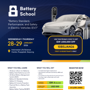 Battery Standard, Performance, and Safety in Electric Vehicles (EV)